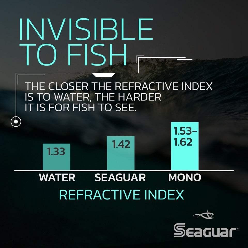 Seaguar JDM R18 Fluoro LTD Flurocarbon line 100m - ReelsDeal Fishing Sale NZ - NZ's 1st fishing discount shop