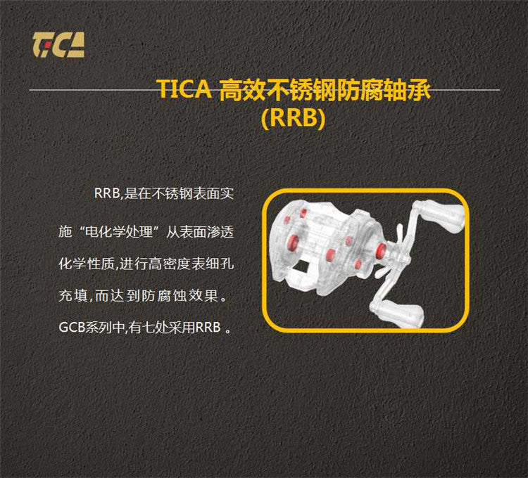 High Speed! Tica Titanclaw TC300H 7.3:1 Baitcaster Jigging Reel