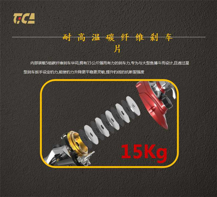High Speed! Tica Titanclaw TC300H 7.3:1 Baitcaster Jigging Reel