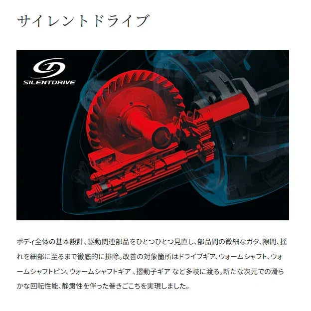 25 Shimano ActiveCast SD 1120 JDM SurfCasting Reel with braid - ReelsDeal Fishing Sale NZ - NZ's 1st fishing discount shop
