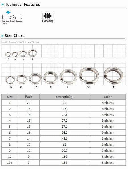 bkk-split-rings-7-8-9-10-pack-reelsdeal-fishing-sale-nz-4 - ReelsDeal Fishing Sale NZ